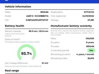 Nissan Leaf 59kWh e+ N-Connecta Hatchback 5dr Electric Auto (217 ps)