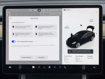 Tesla Model 3 Model 3 Long Range AWD 4WD 4dr