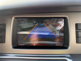 AUDI Q7 3.0 Q7 S Line+ TDI Quattro Auto 4WD 5dr