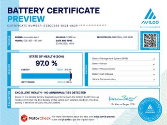 MERCEDES-BENZ EQC EQC 400 AMG Line 4Matic 4WD 5dr