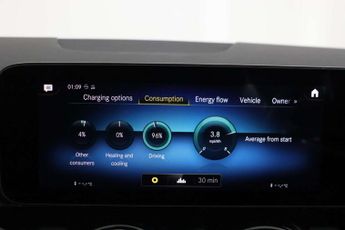 Mercedes-Benz EQA EQA 250 66.5kWh AMG Line SUV 5dr Electric Auto (190 ps)