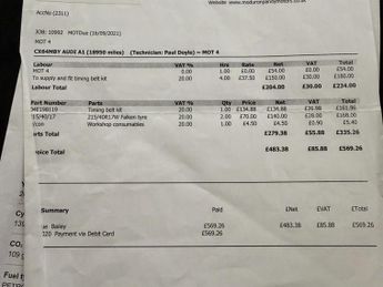 AUDI A1 1.4 A1 Sport TFSI Semi-Auto 3dr