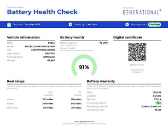 TESLA MODEL 3 Model 3 Long Range AWD 4WD 4dr