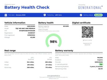 MERCEDES-BENZ EQC EQC 400 AMG Line Premium plus 4Matic 4WD 5dr
