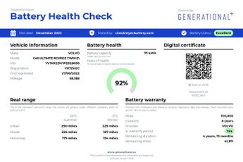 VOLVO C40 C40 Ultimate Recharge Twin EV AWD 4WD 5dr