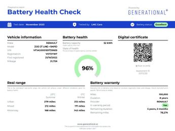 RENAULT ZOE Zoe GT Line+ Rapid Charge EV50 5dr