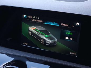 MERCEDES-BENZ A-CLASS 1.3 A 250 AMG Line E Auto 4dr