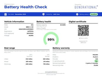 KIA NIRO Niro 4+ EV 5dr