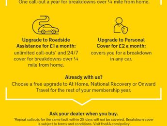 Peugeot 2008 1.6 2008 Allure e-HDi Semi-Auto 5dr