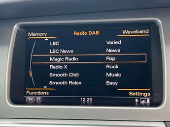 AUDI Q7 3.0 TDI V6 S line Sport Edition SUV 5dr Diesel Tiptronic quattro