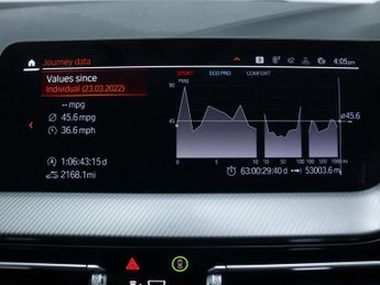 BMW 2 SERIES 1.5 218I M Sport Auto 4dr