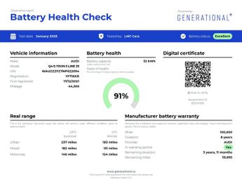 AUDI Q4 E-TRON Q4 E-Tron S Line 35 5dr