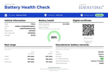TESLA MODEL 3 Model 3 Standard Range + 4dr