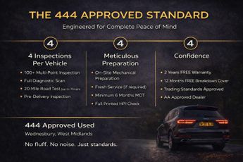 MERCEDES-BENZ GLA 2.1 GLA 220 AMG Line D 4Matic Auto 4WD 5dr