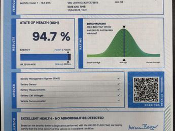 TESLA MODEL Y Model Y Long Range AWD 4WD 5dr