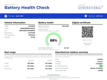 HYUNDAI IONIQ IONIQ Premium SE BEV 5dr