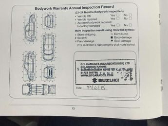 Suzuki SX4 S-CROSS 1.6 SX4 S-Cross SZ5 Allgrip CVT 4WD 5dr