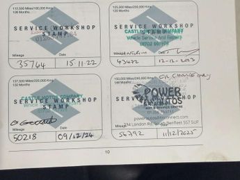 Suzuki SX4 S-CROSS 1.6 SX4 S-Cross SZ5 Allgrip CVT 4WD 5dr