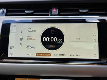 LAND ROVER RANGE ROVER EVOQUE 2.0 Range Rover Evoque Autobiography D MHEV Auto 4WD 5dr