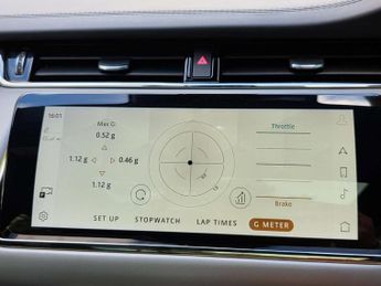 LAND ROVER RANGE ROVER EVOQUE 2.0 Range Rover Evoque Autobiography D MHEV Auto 4WD 5dr