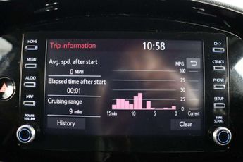 Toyota Aygo X 1.0 Aygo X Edge VVT-i 5dr