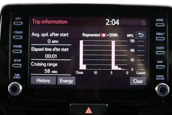 Toyota Yaris 1.5 VVT-h GR SPORT E-CVT Euro 6 (s/s) 5dr