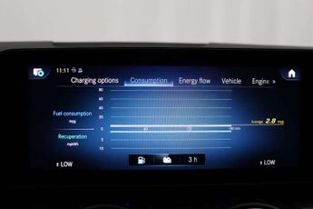 Mercedes-Benz GLA 1.3 GLA250e 15.6kWh Exclusive Edition (Premium) 8G-DCT Euro 6 (s