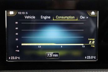 Mercedes-Benz A Class 1.3 A180 AMG Line Euro 6 (s/s) 5dr