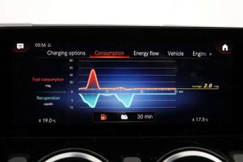 Mercedes-Benz GLA 1.3 GLA250e 15.6kWh Exclusive Edition 8G-DCT Euro 6 (s/s) 5dr
