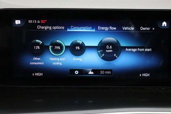 Mercedes-Benz EQC EQC 400 80kWh AMG Line (Premium Plus) Auto 4MATIC 5dr