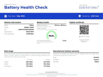 TESLA MODEL Y SUV 5dr Electric Auto RWD (346 ps)