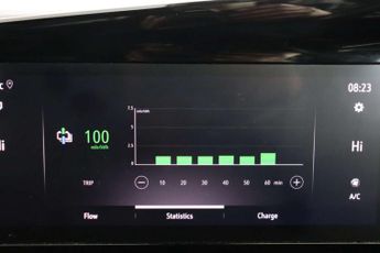 Vauxhall Mokka Electric 50kWh GS SUV 5dr Electric Auto (136 ps)