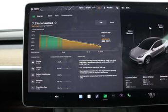 Tesla Model Y SUV 5dr Electric Auto RWD (346 ps)