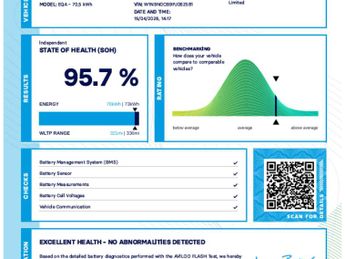 MERCEDES-BENZ EQA EQA 250+ AMG Line 5dr *NATIONAL DELIVERY*