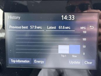 TOYOTA YARIS 1.5 Yaris Icon HEV CVT 5dr
