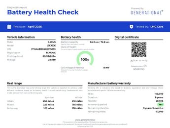 LEXUS UX 300e 72.8kWh SUV 5dr Electric Auto (204 ps)