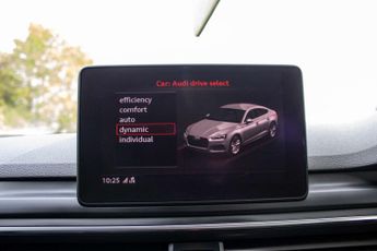 AUDI A5 2.0 A5 Sportback TDI S Line Ultra Semi-Auto 5dr