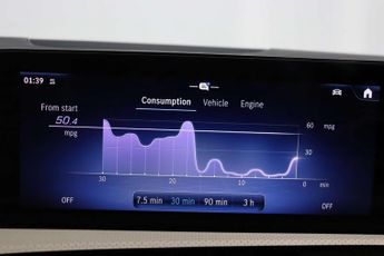 Mercedes-Benz A Class 2.0 A200d Sport (Executive) Hatchback 5dr Diesel 8G-DCT Euro 6 (