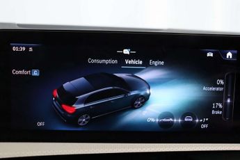 Mercedes-Benz A Class 2.0 A200d Sport (Executive) Hatchback 5dr Diesel 8G-DCT Euro 6 (