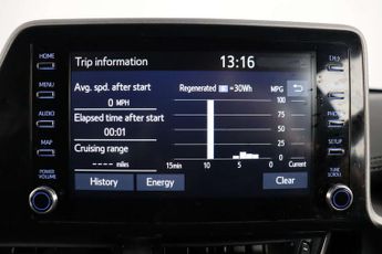 Toyota C-HR 1.8 VVT-h GPF Icon SUV 5dr Petrol Hybrid CVT Euro 6 (s/s) (122 p