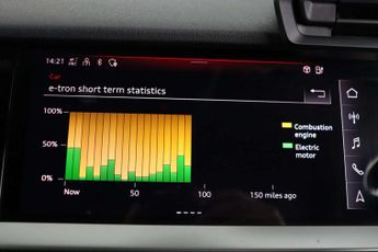 Audi A3 1.4 TFSIe 40 S line Sportback 5dr Petrol Plug-in Hybrid S Tronic