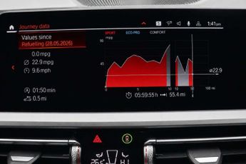 BMW 3 SERIES 2.0 320i M Sport Saloon 4dr Petrol Auto Euro 6 (s/s) (184 ps)