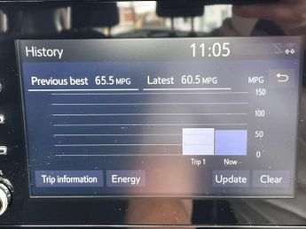 TOYOTA YARIS 1.5 Yaris Icon HEV CVT 5dr