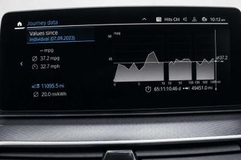 BMW 5 SERIES 2.0 530e 12kWh M Sport Saloon 4dr Petrol Plug-in Hybrid Steptron