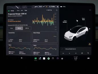 TESLA MODEL 3 (Dual Motor) Long Range Saloon 4dr Electric Auto 4WDE (346 ps)