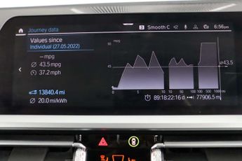 BMW 3 Series 2.0 330e 12kWh SE Pro Saloon 4dr Petrol Plug-in Hybrid Auto Euro