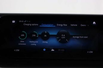 Mercedes-Benz EQC EQC 400 80kWh AMG Line (Premium Plus) SUV 5dr Electric Auto 4MAT