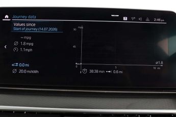 BMW 5 Series 2.0 530e 12kWh M Sport Saloon 4dr Petrol Plug-in Hybrid Steptron