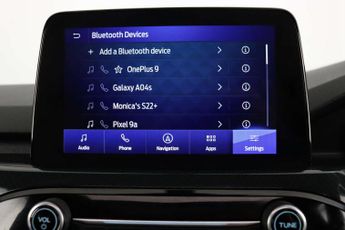 Ford Kuga 1.5 EcoBlue ST-Line X Edition SUV 5dr Diesel Auto Euro 6 (s/s) (