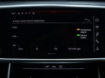 AUDI A6 Saloon 2.0 TFSIe 50 S line Saloon 4dr Petrol Plug-in Hybrid S Tronic qu